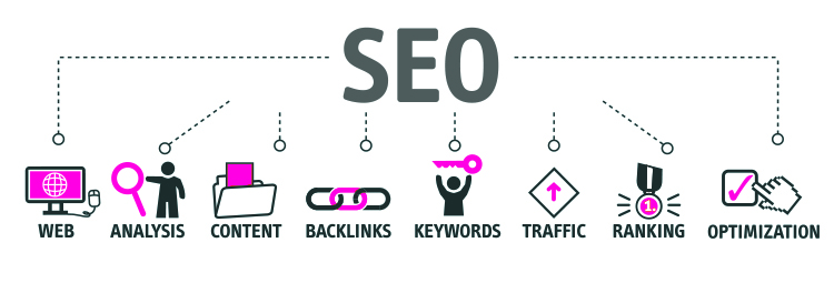 seo-glasgow
